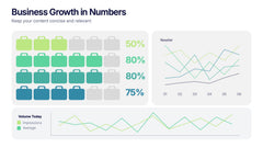 Business Growth in Numbers Presentation