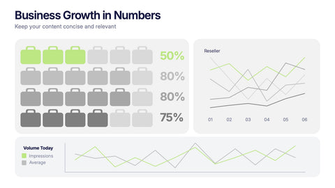 Business Growth in Numbers Presentation