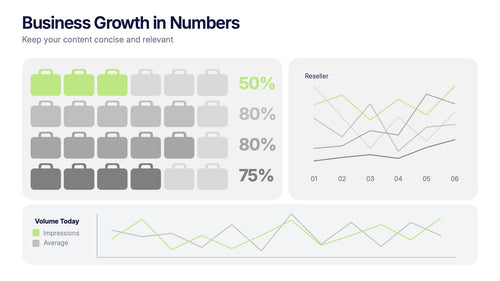 Business Growth in Numbers Presentation slide 2