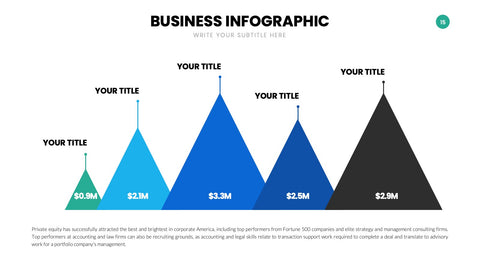 Business Infographics for Strategy & Operations