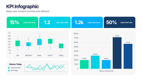 Business KPI Metrics Dashboard