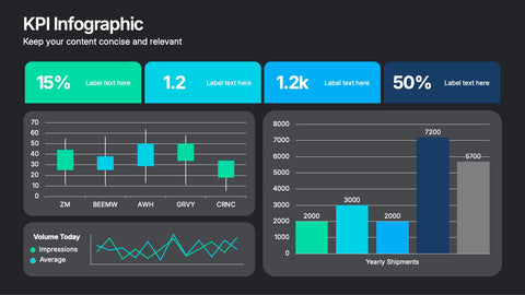 Business KPI Metrics Dashboard