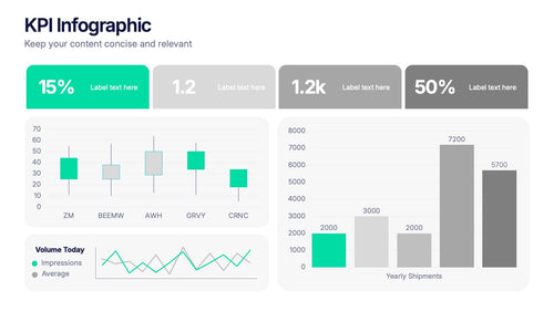 Business KPI Metrics Dashboard slide 2