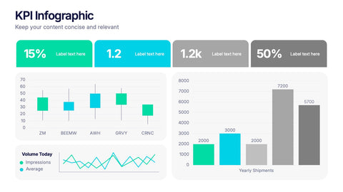 Business KPI Metrics Dashboard