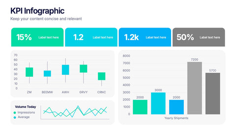 Business KPI Metrics Dashboard