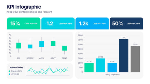 Business KPI Metrics Dashboard