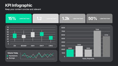 Business KPI Metrics Dashboard slide 7