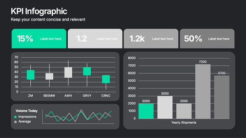 Business KPI Metrics Dashboard