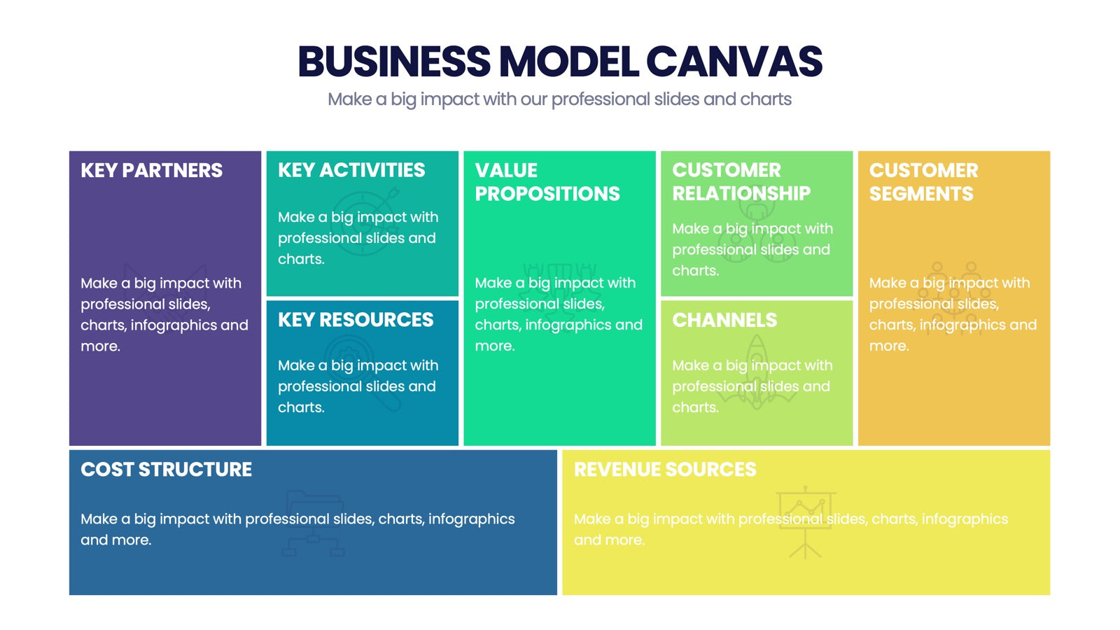 Business Model Canvas Infographics
