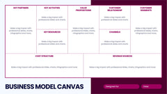 Business Model Canvas Infographics slide 13