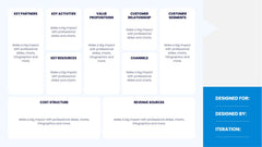 Business Model Canvas Infographics slide 16