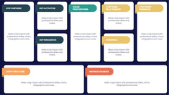 Business Model Canvas Infographics slide 17