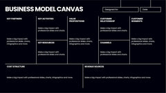 Business Model Canvas Infographics slide 18