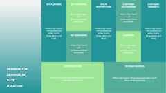 Business Model Canvas Infographics slide 2