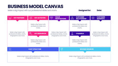 Business Model Canvas Infographics slide 4