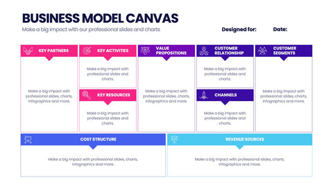 Business Model Canvas Infographics