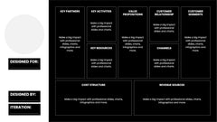 Business Model Canvas Infographics slide 7