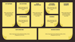 Business Model Canvas Infographics slide 8