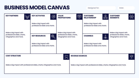 Business Model Canvas Infographics