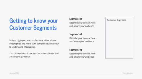 Business Model Canvas Presentation
