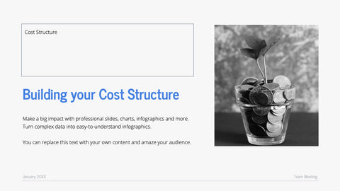 Business Model Canvas Presentation