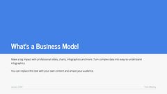 Business Model Canvas Presentation slide 2