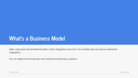Business Model Canvas Presentation