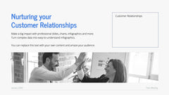 Business Model Canvas Presentation slide 8