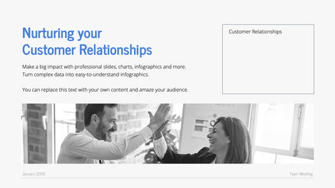 Business Model Canvas Presentation