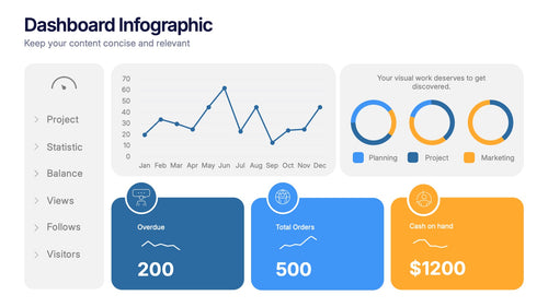 Business Performance Dashboard