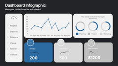Business Performance Dashboard slide 5