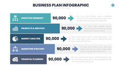 Business Plan Infographics slide 12