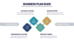 Business Plan Infographics slide 16