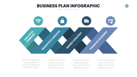 Business Plan Infographics for Pitches & Strategy