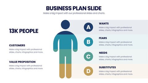 Business Plan Infographics