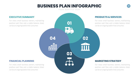 Business Plan Infographics for Pitches & Strategy