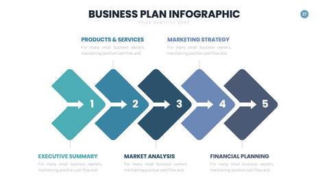 Business Plan Infographics for Pitches & Strategy