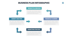 Business Plan Infographics slide 28