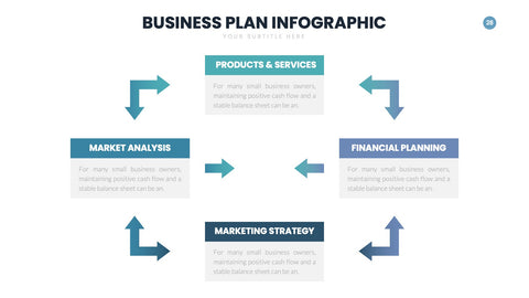 Business Plan Infographics for Pitches & Strategy