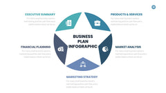 Business Plan Infographics slide 32