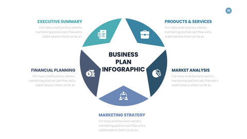 Business Plan Infographics for Pitches & Strategy