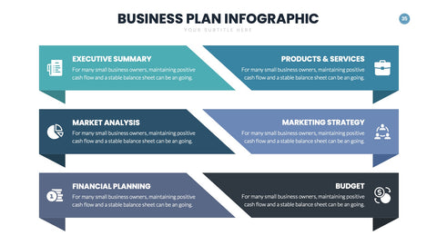 Business Plan Infographics for Pitches & Strategy