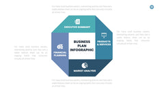 Business Plan Infographics slide 36
