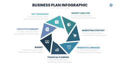 Business Plan Infographics slide 39