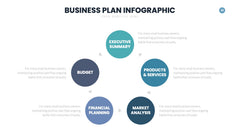 Business Plan Infographics slide 42