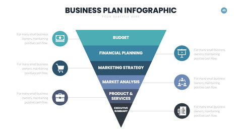Business Plan Infographics for Pitches & Strategy