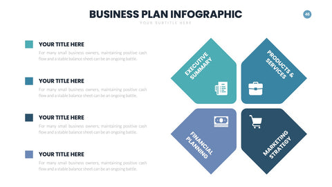 Business Plan Infographics for Pitches & Strategy