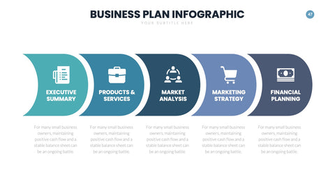 Business Plan Infographics for Pitches & Strategy