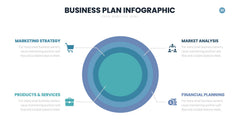 Business Plan Infographics slide 50