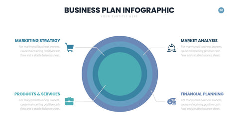Business Plan Infographics for Pitches & Strategy